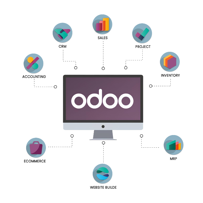 General Odoo